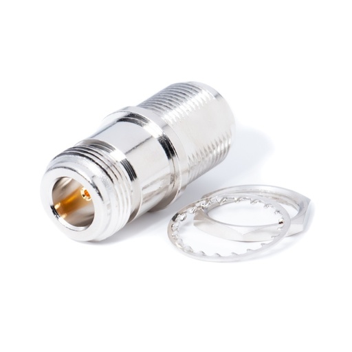 Shop | Canadian Wireless Supply